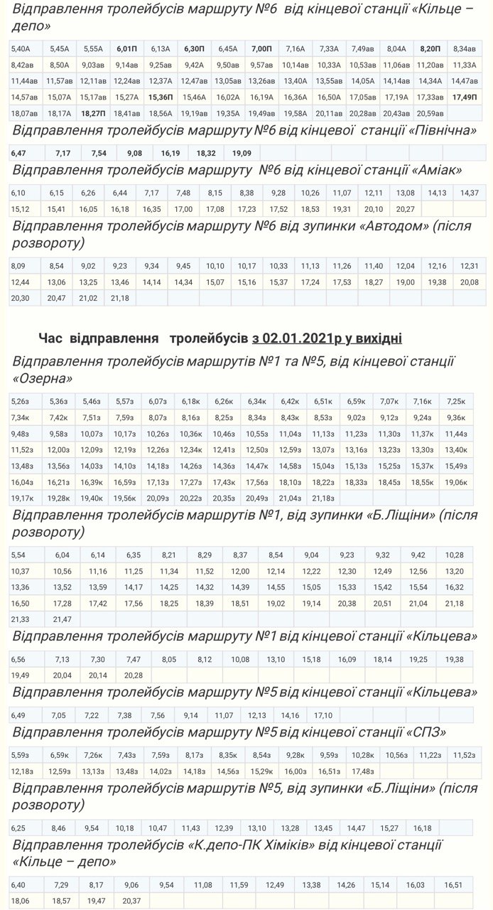 транспорт